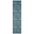 Terrace 551 Turquoise Runner