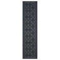 Calm 416 Charcoal Runner
